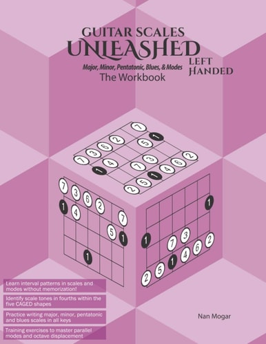 Guitar Scales Unleashed The Workbook (Left-Handed)