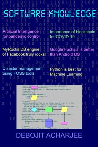 Software Knowledge (Black and White)