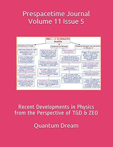 Prespacetime Journal Volume 11 Issue 5 Recent Developments in Physics from the Perspective of TGD & ZEO