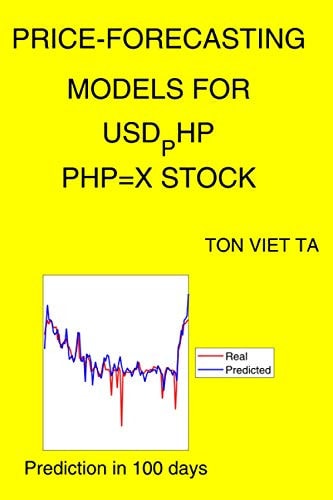 PRICE-FORECASTING MODELS FOR USD_PHP PHP
