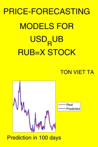 PRICE-FORECASTING MODELS FOR USD_RUB RUB