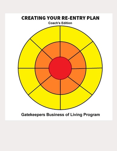 Creating Your Re-entry Plan Coach's Edition