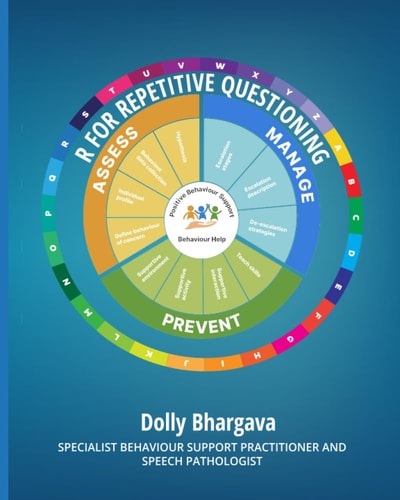 R for Repetitive Questioning Positive Behaviour Support