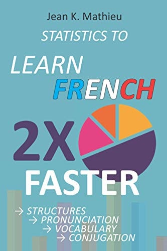 Statistics to Learn French 2X Faster Structures - Pronunciation - Vocabulary - Conjugation