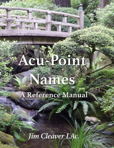 Acu-Point Names A Reference Manual