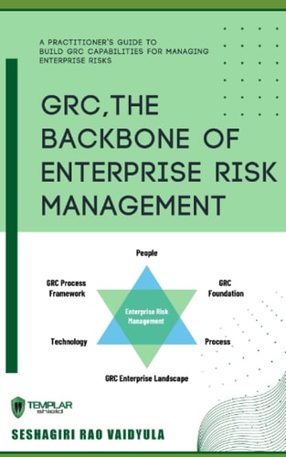 GRC, The Backbone of Enterprise Risk Management