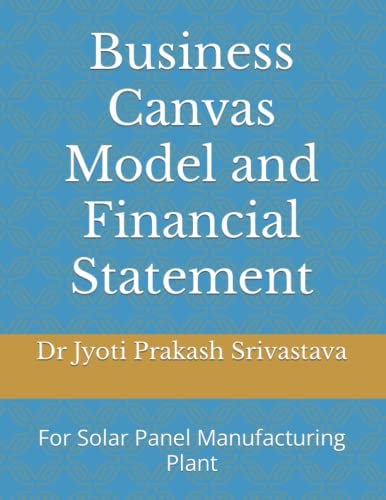 Business Canvas Model and Financial Statement For Solar Panel Manufacturing Plant