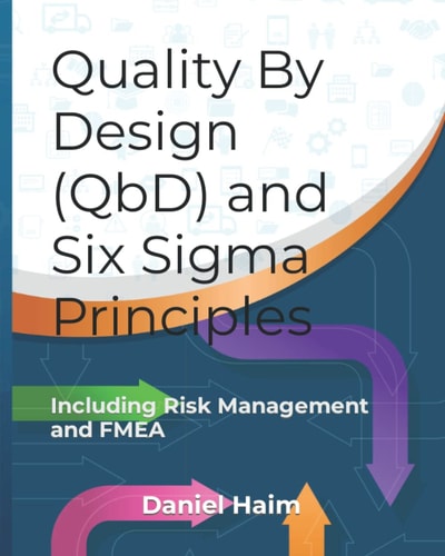 Quality By Design (QbD) and Six Sigma Principles Including Risk Management and FMEA