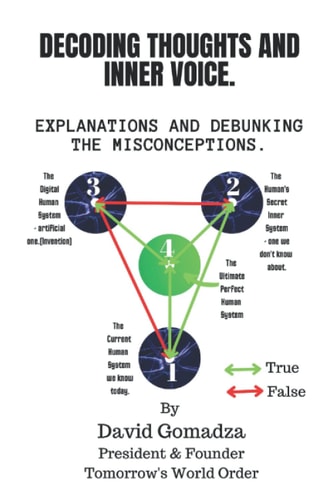 Decoding Thoughts and Inner Voice. Explanations and Debunking the Misconceptions.
