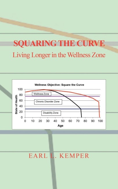 Squaring the Curve: Living Longer in the Wellness Zone