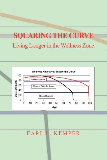 Squaring the Curve: Living Longer in the Wellness Zone