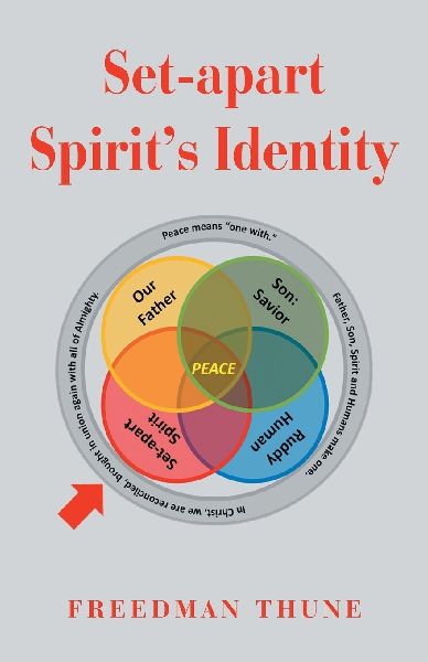 Set-apart Spirits Identity: A Learning Module from Reael Favor, Inc.