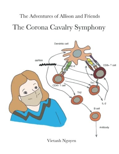 The Corona Cavalry Symphony