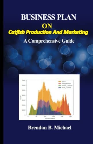 Business Plan on Catfish Production and Marketing A Comprehensive Guide