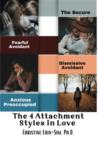 The 4 Attachment Styles in Love Avoidant Anxious Ambivalent Secure