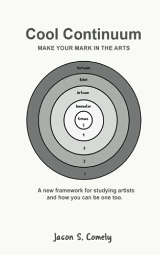 Cool Continuum Make Your Mark in the Arts
