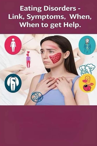 Body Image and Eating Disorders - Link, Symptoms, When to Get Help Body Image is One of Several Factors that Can Contribute to the Development of Disordered Eating Habits Or Certain Eating Disorders, Including Anorexia and Bulimia.