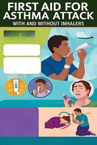 First Aid for Asthma Attack - With and Without Inhalers Asthma Attacks Can be Frightening, But the Right Steps Can Help Prevent Emergencies. Read this Book to Learn How.