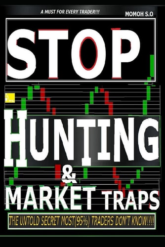 Stop Hunting & Market Traps The Untold Secret Most(95%)Traders Don't Know!!!