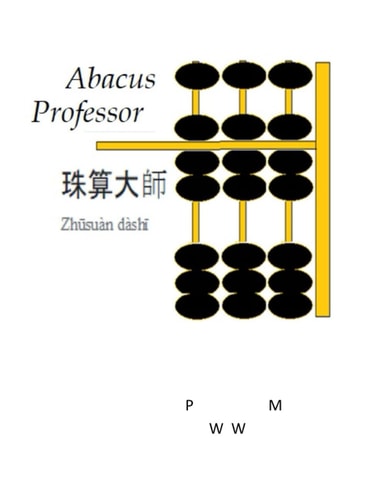 Abacus Professor Zhusuan