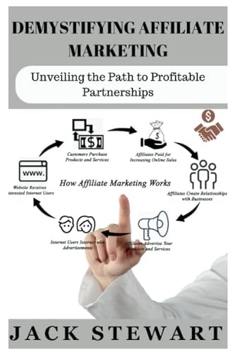 Demystifying Affiliate Marketing Unveiling the Path to Profitable Partnerships