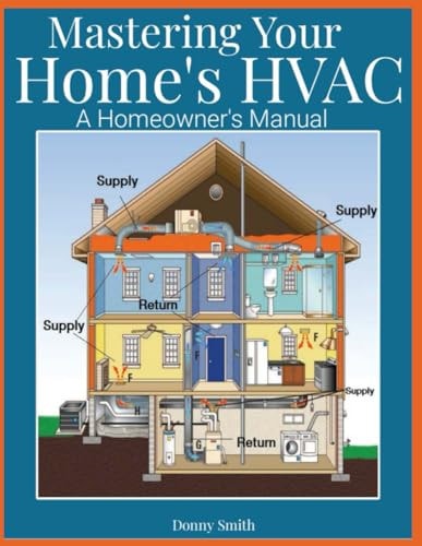 Mastering Your HVAC A Homeowner's Manual