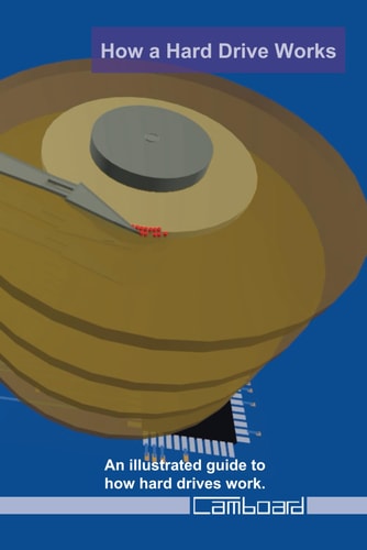 How a Hard Drive Works