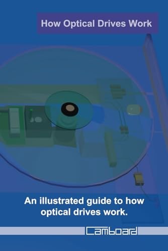 How Optical Drives Work