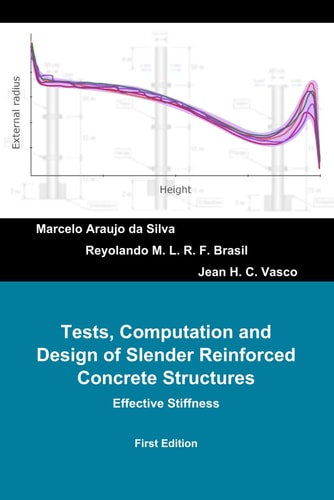 Tests, Computation and Design of Slender Reinforced Concrete Structures Effective Stiffness