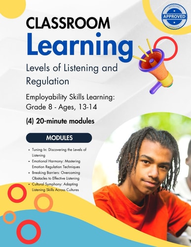 Levels of Listening and Regulation Grade 8 - (4) 20-minute Lessons