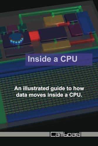 Inside a CPU