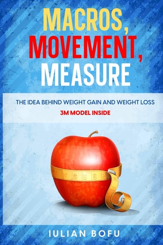 Macros, Movement, Measure The Idea Behind Weight Gain and Weight Loss