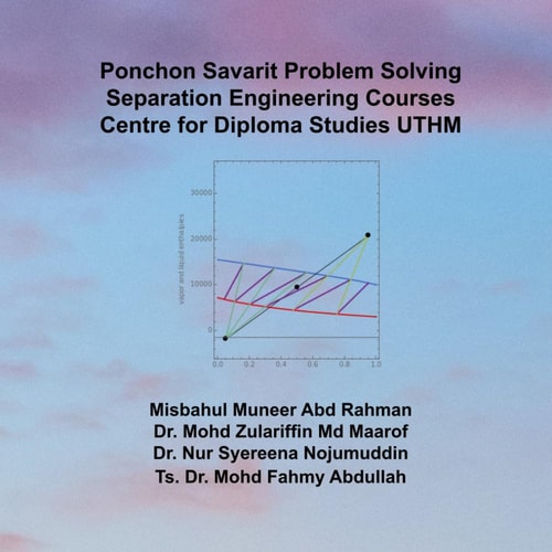 Ponchon Savarit Problem Solving for Separation Engineering Courses