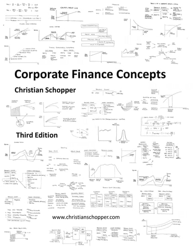 Corporate Finance Concepts Third Edition