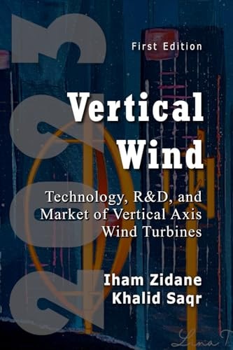 Vertical Wind Technology, R&D, and Market of Vertical Axis Wind Turbines