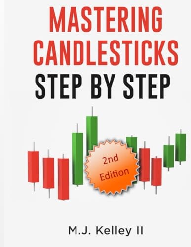 Mastering Candlesticks Step by Step