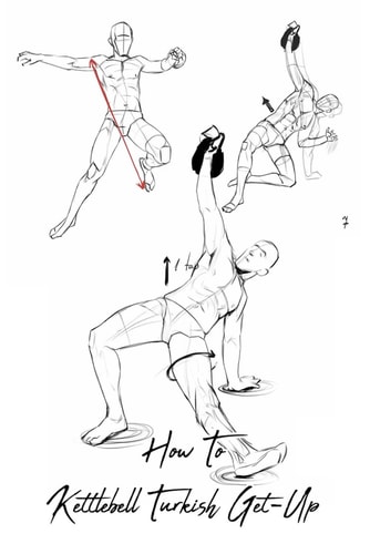 How To Kettlebell Turkish Get-Up Master The Turkish Get-Up