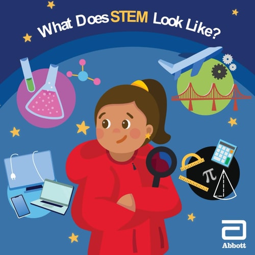 What Does STEM Look Like?