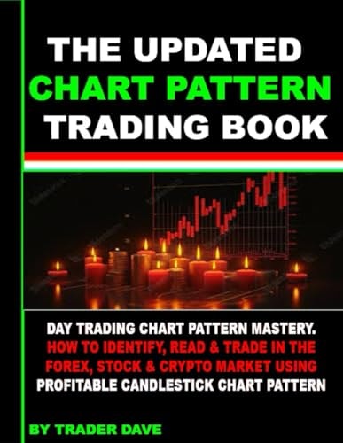 Chart Pattern Trading Book Trading Charts Patterns for a Living: Learn How to Identify & Trade Daily in the Forex, Stock Markets Using Profitable Bearish, Bullish & Continuation Chart Patterns.