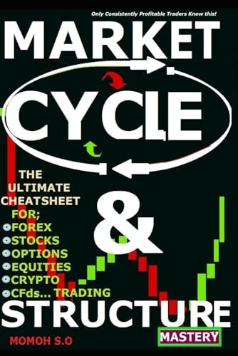 Market Cycle & Structure Mastery THE ULTIMATE CHEAT SHEET FOR FOREX, STOCKS, OPTIONS, EQUITIES, CRYPTO, CFDs...TRADING