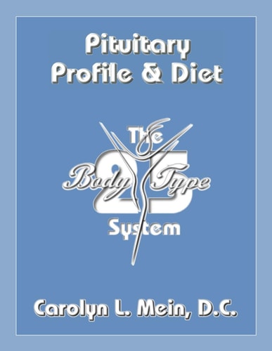 Pituitary Profile & Diet