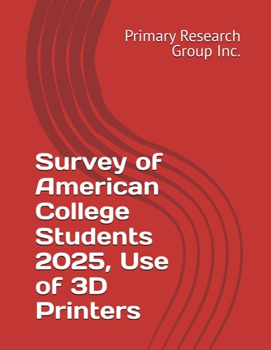 Survey of American College Students 2025, Use of 3D Printers