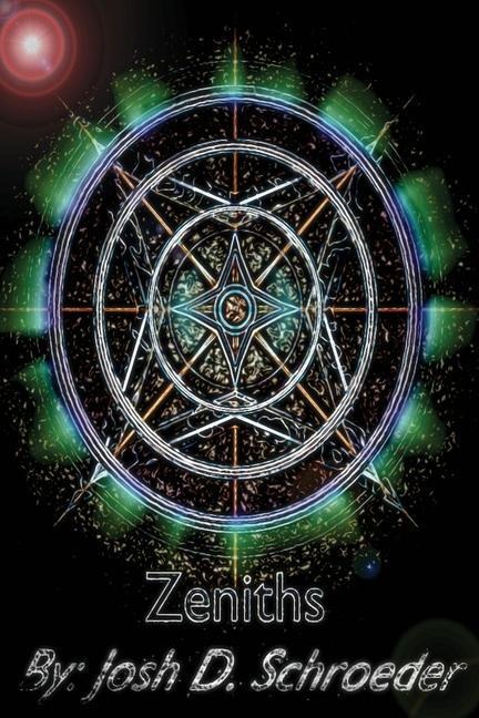 Zeniths