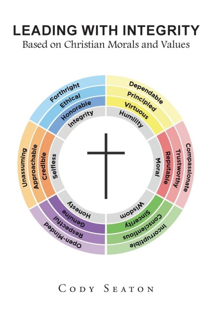 Leading with Integrity: Based on Christian Morals and Values