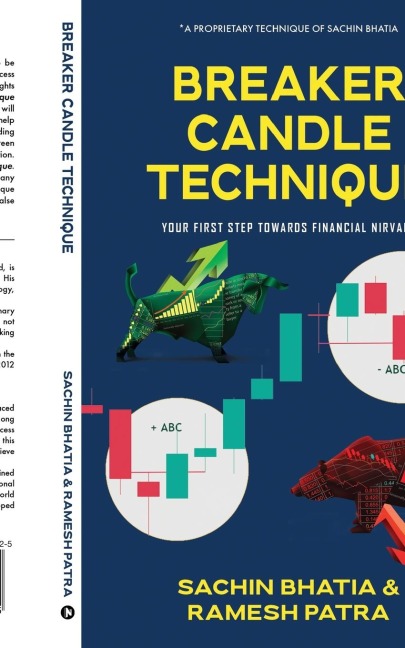 Breaker Candle Technique: Your First Step Towards Financial Nirvana