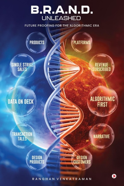 B.R.A.N.D. Unleashed: Future Proofing for the Algorithmic Era