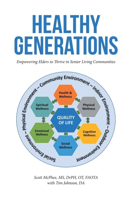 Healthy Generations: Empowering Elders to Thrive in Senior Living Communities