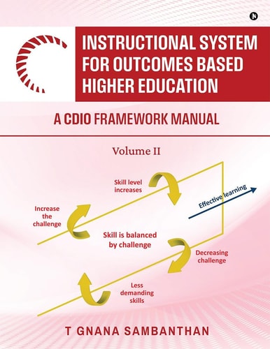 Instructional System for Outcomes Based Higher Education A CDIO Framework Manual - Volume II