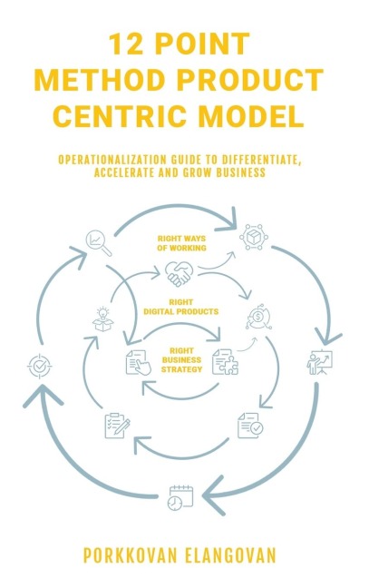 12 Point Method Product Centric Model: Operationalization Guide to Differentiate, Accelerate and Grow Business