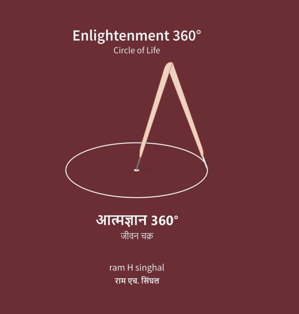 Enlightenment 360°: Circle of Life